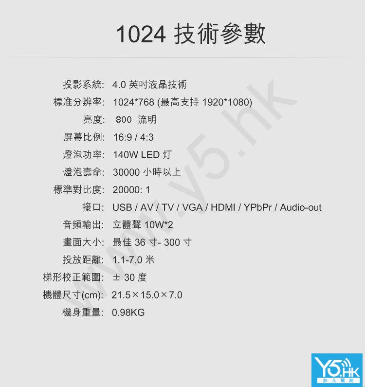 TMT1024_282222