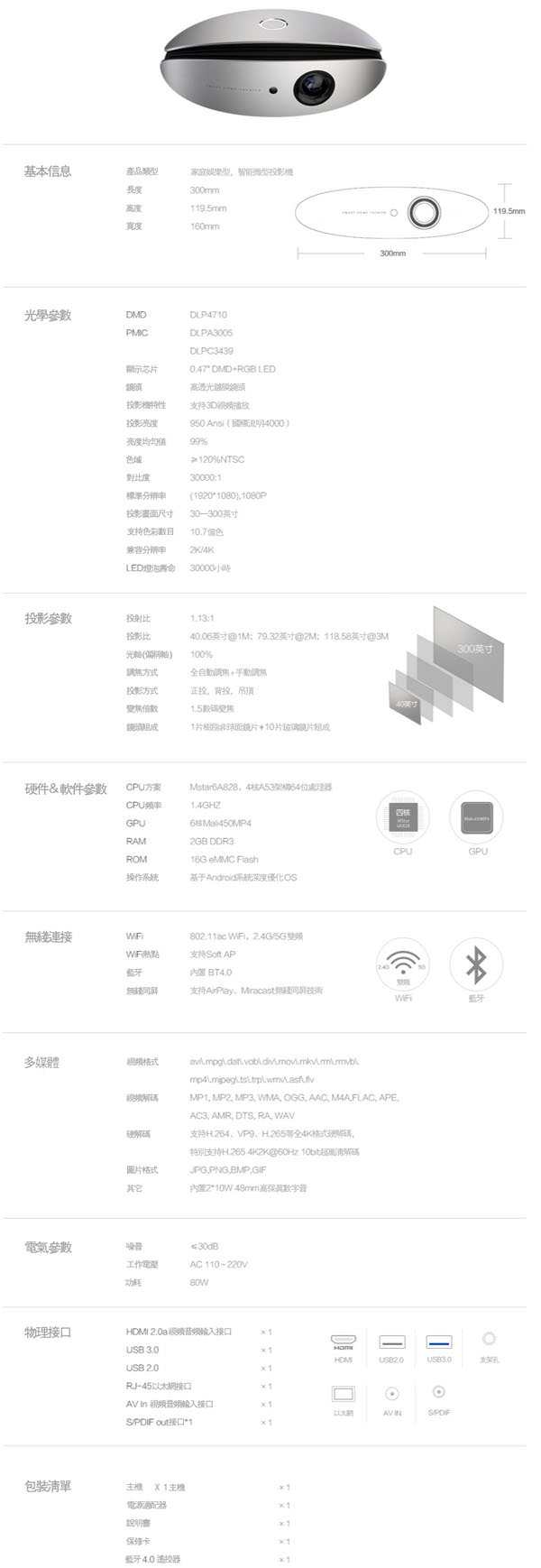  JMGO 堅果X1