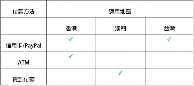 未命名