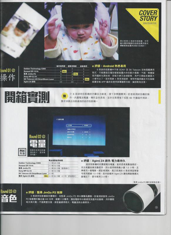 投影機比較
