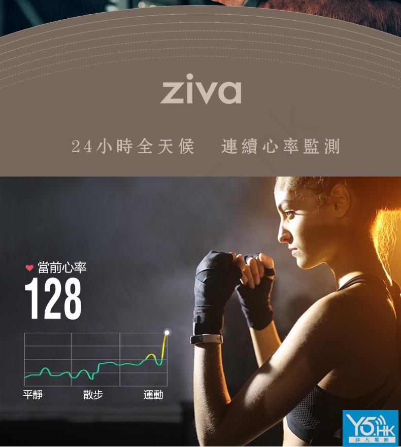 lifesense ziva