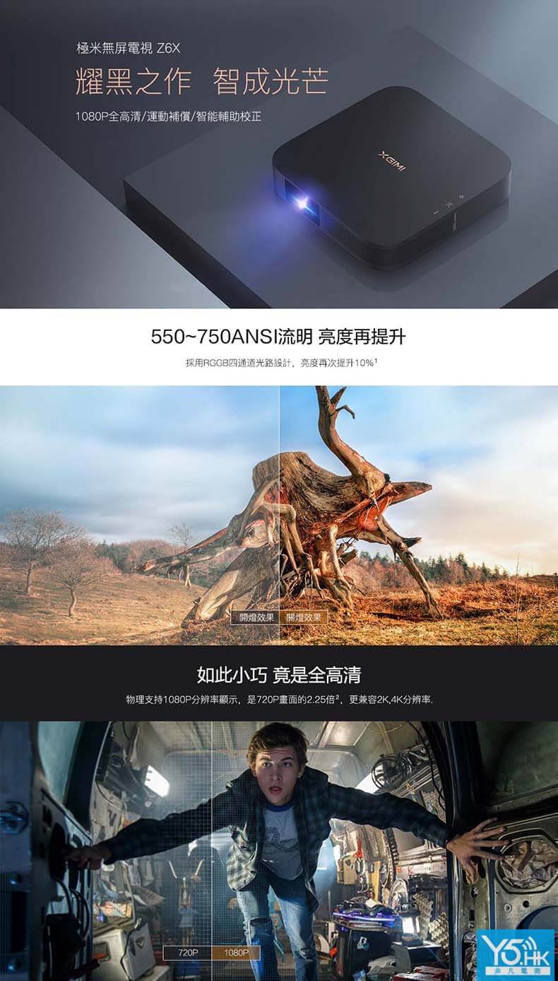 XGIMI Z6X XGIMI Z6X